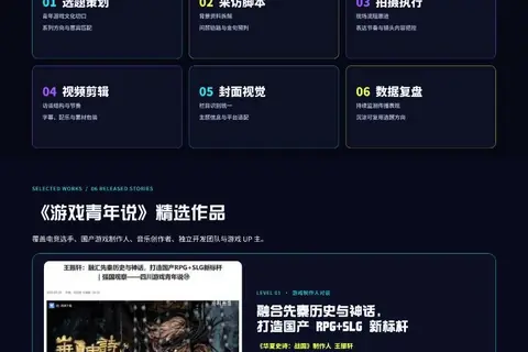 镜头里的故事原始作品展示